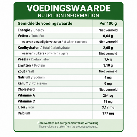 Tasty Foods Nchanwu 300gr &mdash; diepgevroren Afrikaans kruidblad voor pepersoep | Tokoram.nl